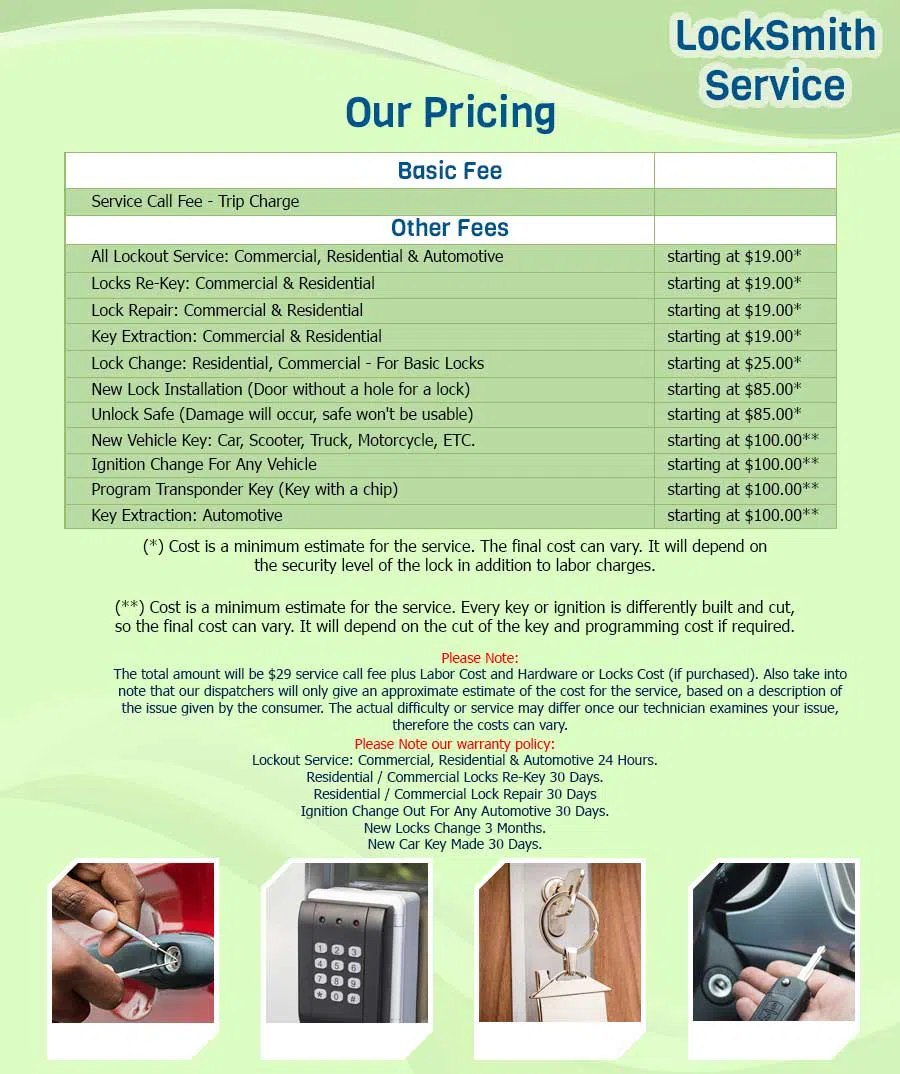 Plainfield Lock & Locksmith Plainfield, NJ 908-533-9009